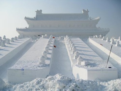 Harbin vizitarea obiectivelor turistice