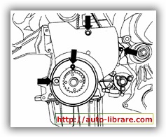 Înlocuirea unei curele de transmisie a unei motoare pe motoarele pe benzină cu patru cilindri vw trece mai mult