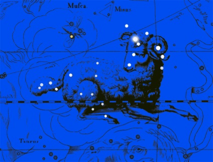 Semnul zodiacului Berbec - soarele și luna în semnul berbecului