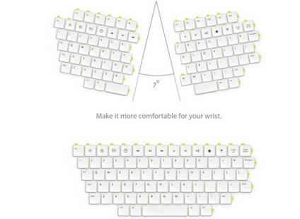 7 Tastaturi viitoare de calculator care există deja
