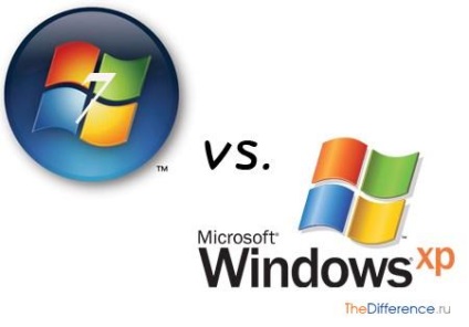 Ce este diferit despre Windows 7 de la XP