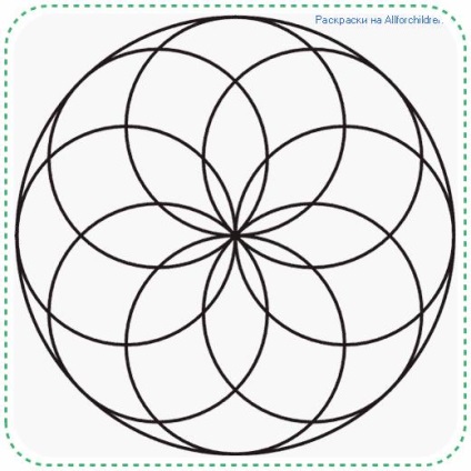 Ce este mandala?