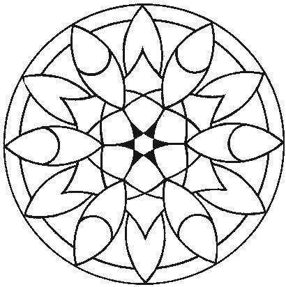 Ce este mandala?