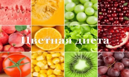 Dieta colorata, dieta dupa culoarea produsului