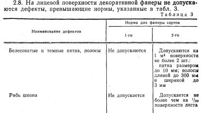 Dekoratív rétegelt lemezek falakhoz és egyéb szerkezetekhez, videókhoz és fényképekhez