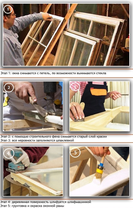 Reparăm ferestrele din lemn - principalele cauze ale deformărilor și metodelor de corectare
