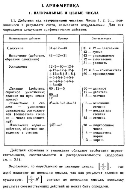 Acțiuni asupra numerelor naturale