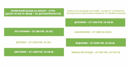 Design peisagistic - amenajarea teritoriului și amenajarea peisagistică a grădinii de pe planetă etno