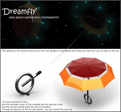 Conceptul de zmeură Dreamfly în formă de umbrelă