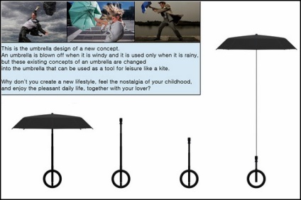 Conceptul de kite Dreamfly în formă de umbrelă