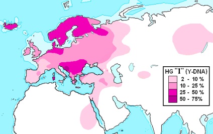 Haplogroup i da'Aryans și x'arians - perunitsa