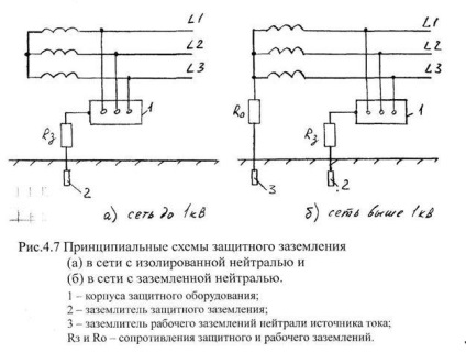 Optimismul epistemologic, scepticismul, vizibilitățile agnosticismului