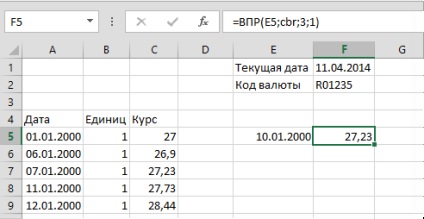 Importarea cursurilor de schimb de pe Internet