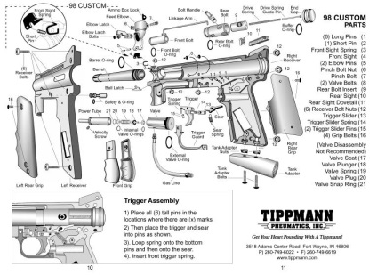 Manual de utilizare pentru tippmann 98 personalizat