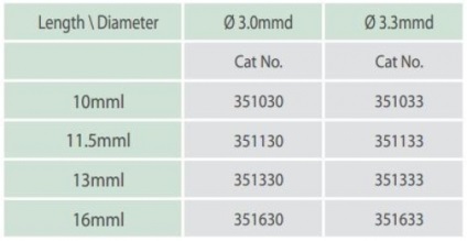 Instrucțiuni pentru utilizarea implantului ortodontic