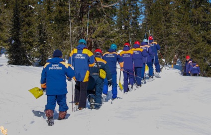 Cum oamenii caută avalanșe, blogul belka