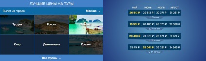 Hogyan találhat olcsó túrát online foglalási szolgáltatásainkról, trip4you