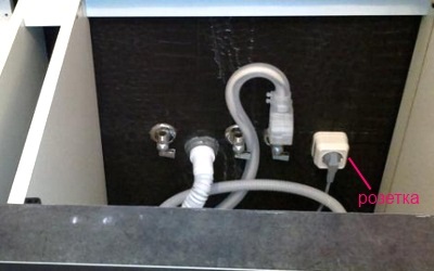 Cum să conectați o mașină de spălat vase la rețea