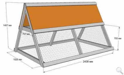 Hogyan építsünk egy nyári csirkehálót a saját kezünkkel?