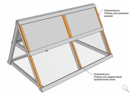 Hogyan építsünk egy nyári csirkehálót a saját kezünkkel?