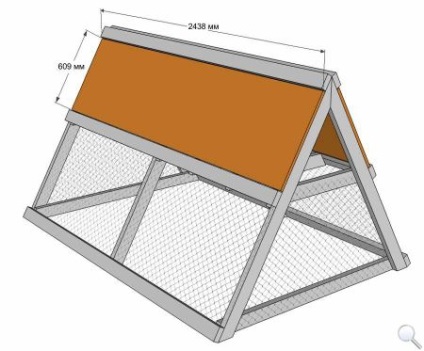 Cum sa construiesti o cochilie de pui de vara cu mainile tale