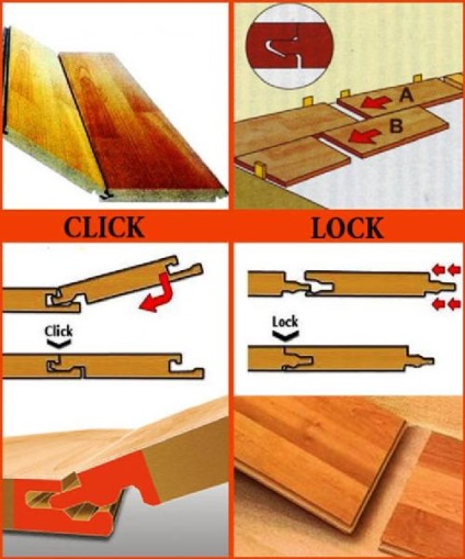 Cum se pune un laminat pe podea din lemn