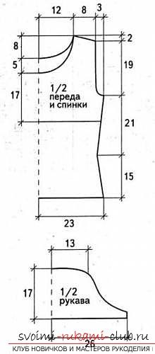 Как да свържете възрастни женски модели блуза кука верига, длъжностната характеристика