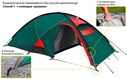 Cum se instalează un cort (cu un cadru extern)