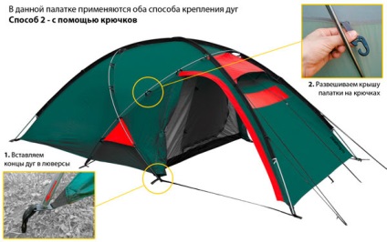 Cum se instalează un cort (cu un cadru extern)