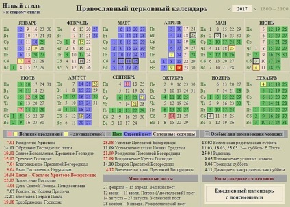 Calendarul sărbătorilor din 2017 în Rusia