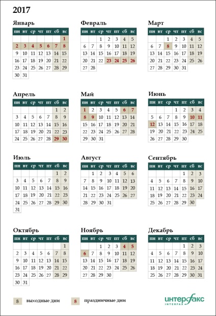 Calendarul sărbătorilor din 2017 în Rusia