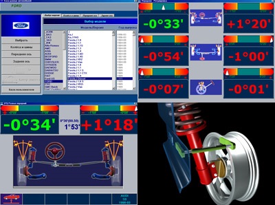 Computer de diagnosticare stand cd-5k