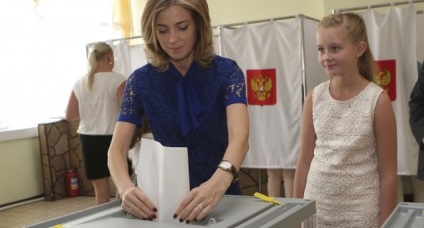 Crimeea banderov despre modul în care au fost organizate alegeri în • portalul Crimeei ocupate compromițătoare