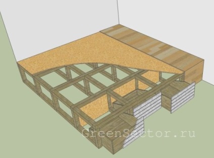 Bed-podium - idei și întrupări de mâinile proprii