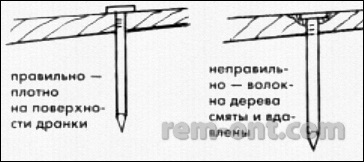 Acoperiș, tambur, șindrilă, metal și beton