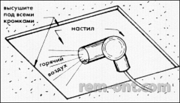 Acoperiș, tambur, șindrilă, metal și beton