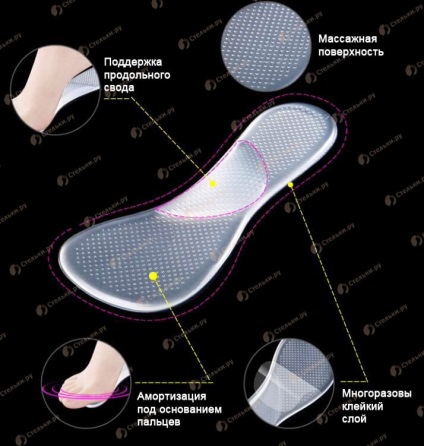 Cumpărați jumătate de lână gel pentru a preveni picioarele plate, masajul picioarelor și deprecierea (art