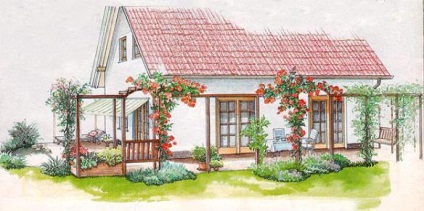 Terasa de vară în aer liber la dacha cu propriile mâini - opțiuni pentru soluții, idei de design suburbane și sfaturi