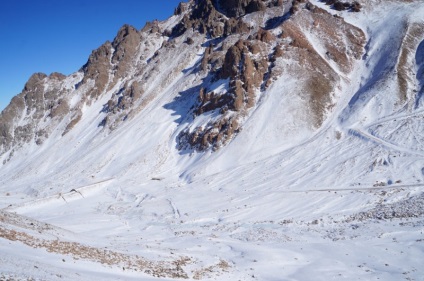 Medeo - Tuyuksu, călătorie, trekking, trekking