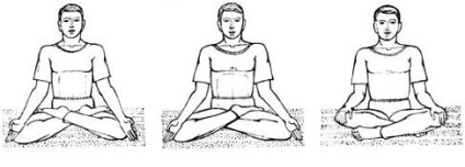 Meditație pentru începători