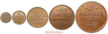 Monede de cupru ale Imperiului Rus cu inscripția 