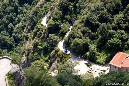 Manastirea montserrat, impresiile noastre