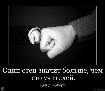 Мотиватори і демотиватори в збірці, 24 смішних фото приколів