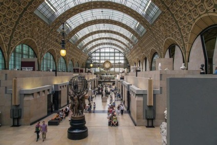 Muzeul Orsay din Paris (musee d'orsay) istorie, expoziții, timp de lucru și cum să ajungi acolo, tu, eu și Paris