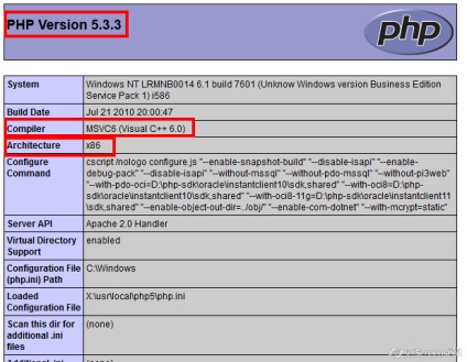 Configurarea xdebug între netbeans ide și serverul denwer