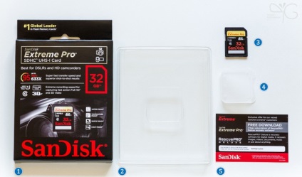 Prezentare generală a cardului de memorie sandisk sdhc 32 gb pro - extrem de mic, da, de la distanță - Grigory