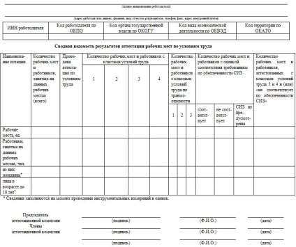 Aprecierea raportului de certificare - formarea specialiștilor oao-rzhg - privind aspectele generale de atestare