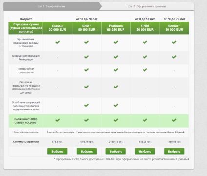 Eliberăm viza Schengen independent