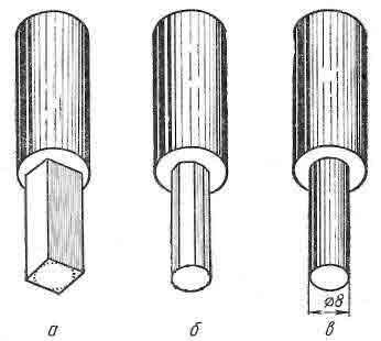 Fierarea suprafețelor cilindrice - depunerea și controlul - îmbunătățirea abilităților
