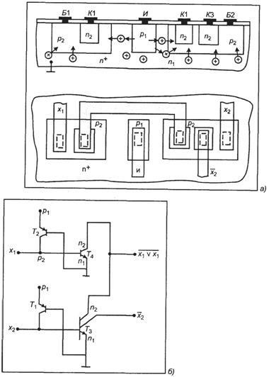 Bazele microelectronicii, elemente logice cu transmiterea curentului sau a tensiunii